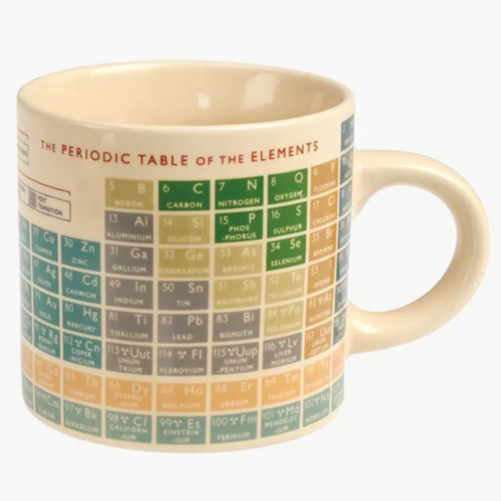 Terza Luna Tazze Da Tè E Tisane^Tea or coffee cup periodic table