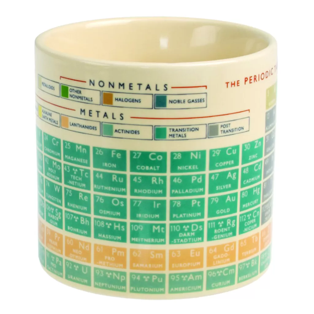 Terza Luna Tazze Da Tè E Tisane^Tea or coffee cup periodic table
