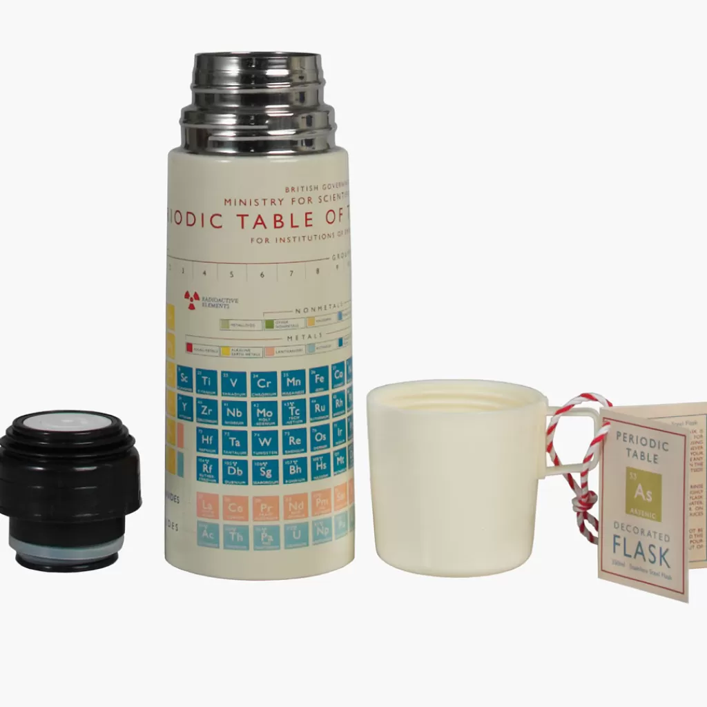 Terza Luna Yerba Mate | Thermos Tisane, Tè E Caffè^Tea thermos Periodic Table